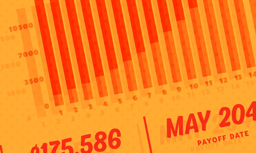 Auto Loan Payoff Calculator - Extra Payments | Financial Library