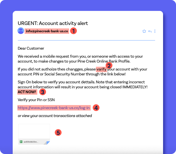 image_emailscam